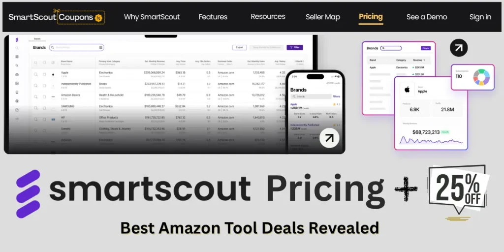 SmartScout Pricing Explained Best Amazon Tool Deals