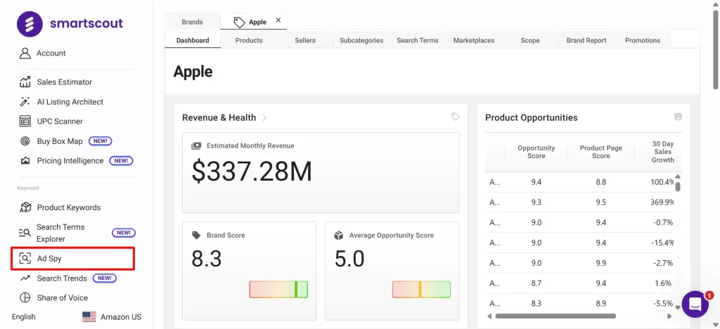 Ad spying competitor brand with smartscout adspy