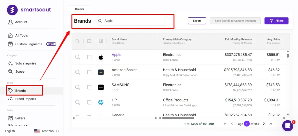 SmartScout Brand Search