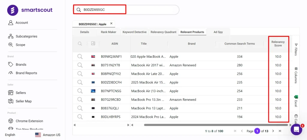 Smartscout's Keyword Relevancy Strategy