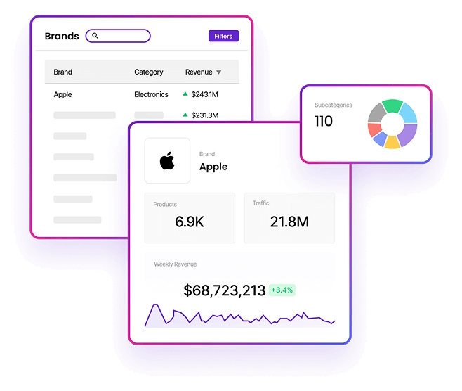 SmartScout Market intelligence