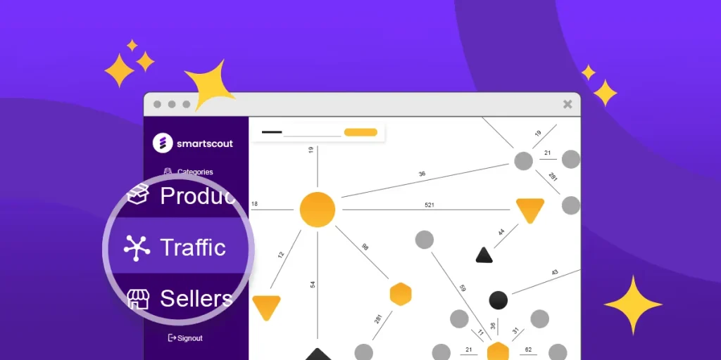 SmartScout Traffic Graph