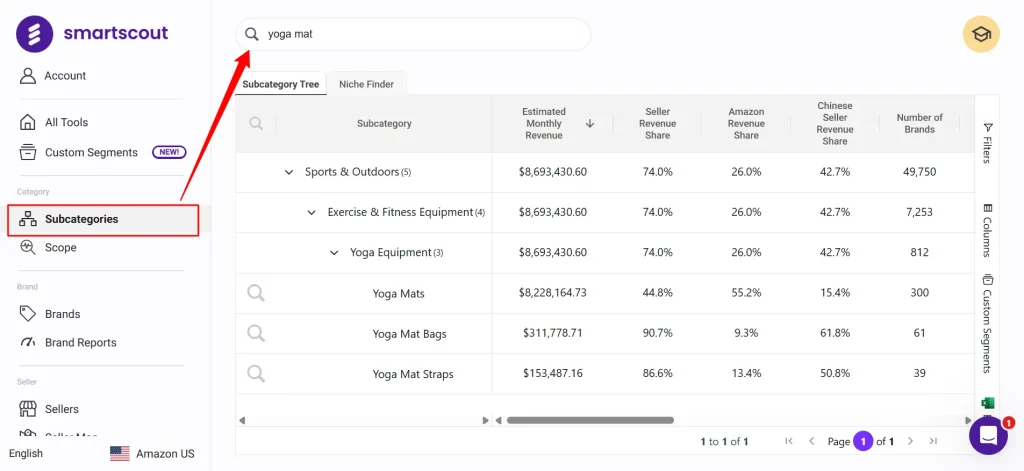 Subcategory Analysis with SmartScout