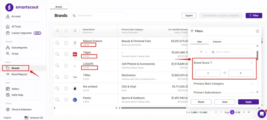 Analyze Brand Opportunities in SmartScout